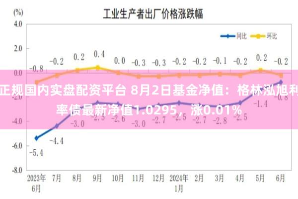 正规国内实盘配资平台 8月2日基金净值：格林泓旭利率债最新净值1.0295，涨0.01%