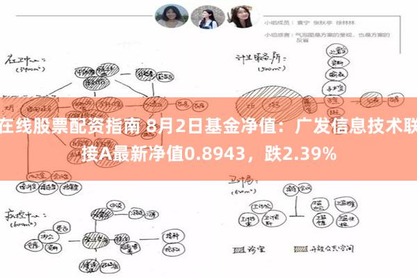 在线股票配资指南 8月2日基金净值：广发信息技术联接A最新净值0.8943，跌2.39%