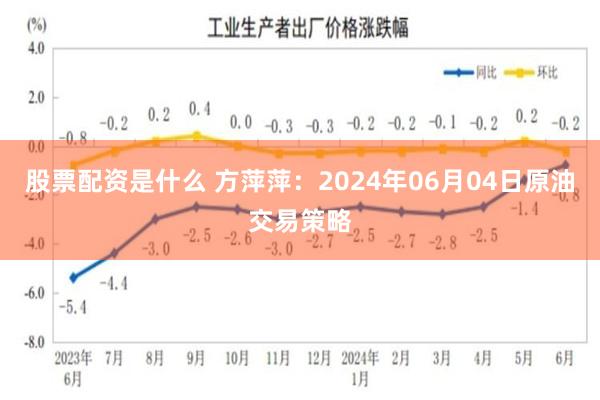 股票配资是什么 方萍萍：2024年06月04日原油交易策略