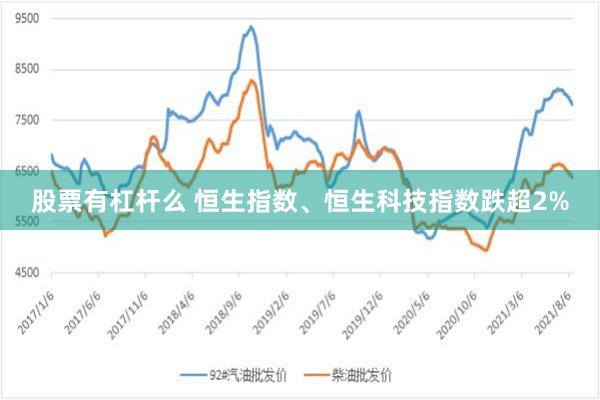 股票有杠杆么 恒生指数、恒生科技指数跌超2%