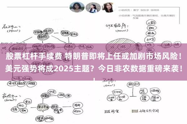 股票杠杆手续费 特朗普即将上任或加剧市场风险！美元强势将成2025主题？今日非农数据重磅来袭！